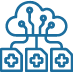Electronic Health Record (EHR) Management